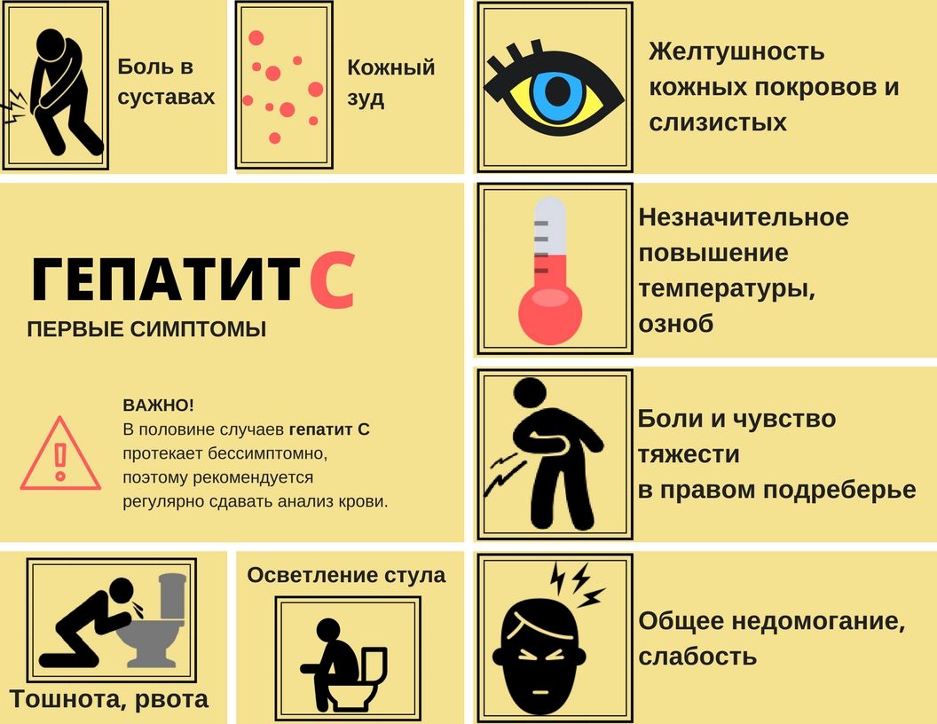 Лечение гепатита С